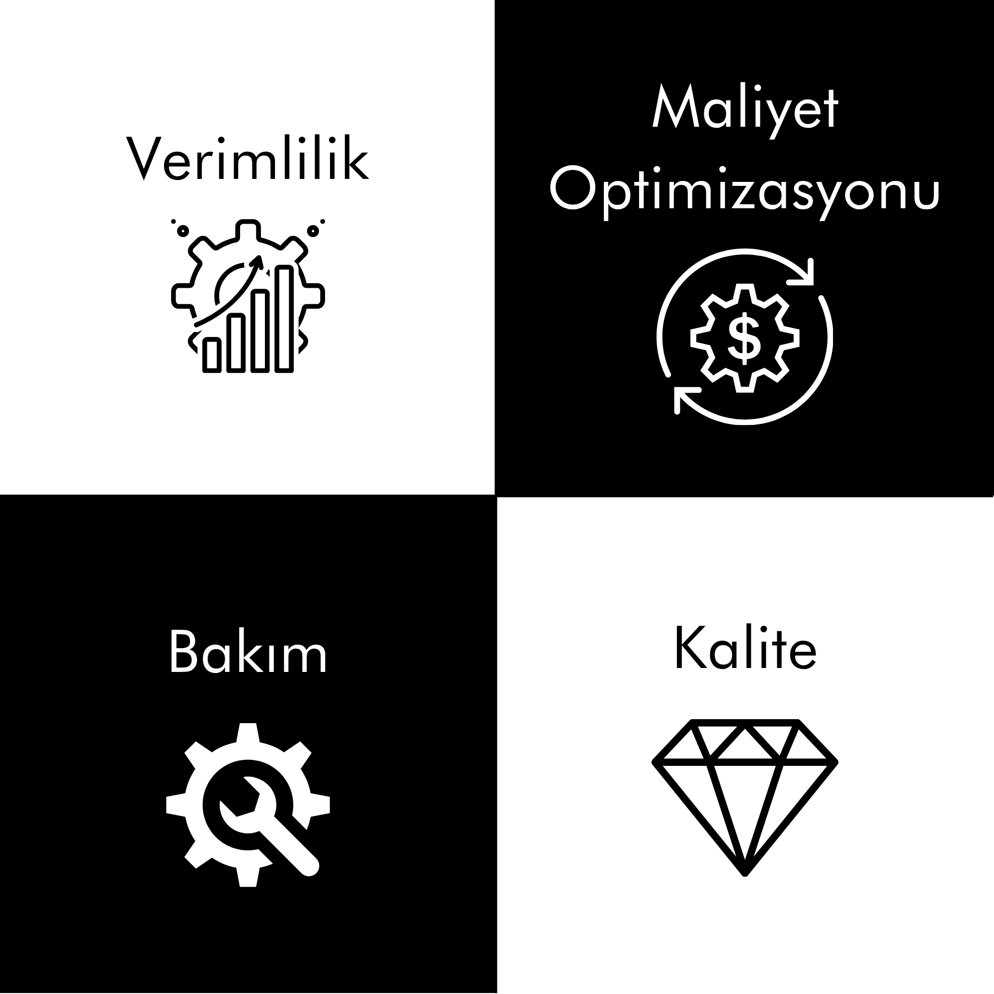 Başlık 4 özellik görselleri